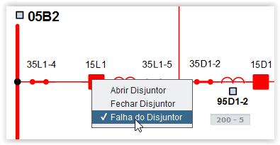 Neste caso, além de definir os ajustes do Esquema de falha do disjuntor na tela de Ajuste das Proteções e deixar marcada a opção de ativação do Esquema de Falha, o usuário deve ativar a opção Falha