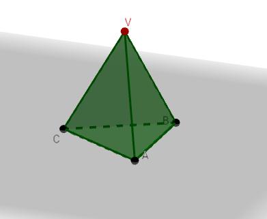Pirâmide Decagonal (n=10) Pirâmide Icosagonal (n=20) A tabela contendo algumas pirâmides, nos possibilita a compreensão da sua nomenclatura, onde muitas vezes os alunos não