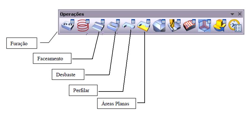 Fresamento INSTITUTO