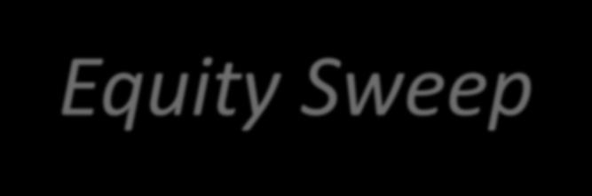 Equity Sweep Em uma eventual venda da UPI, recursos serão destinados seguindo a ordem abaixo: 1. Pagamento do saldo remanescente do Empréstimo DIP - UPI 2.