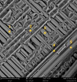 3.2 Microscopia Eletrônica de Varredura e EDS A Figura 5 mostra a superfície de uma amostra do compósito.