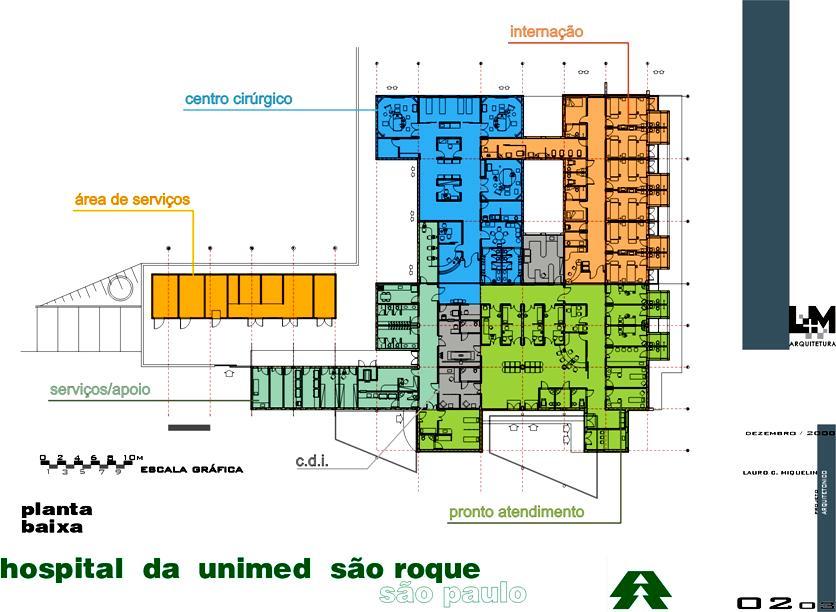 HOSPITAL UNIMED SÃO ROQUE