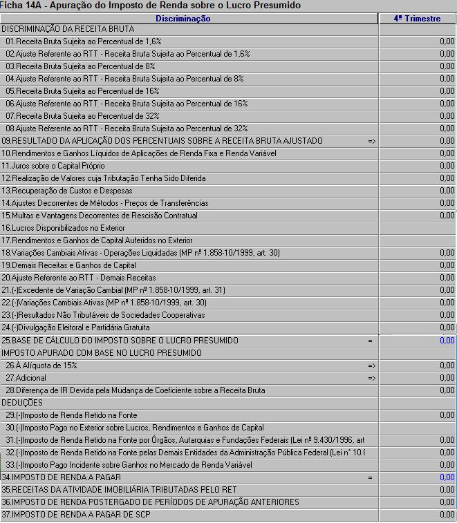 Ficha 14A Apuração do Imposto