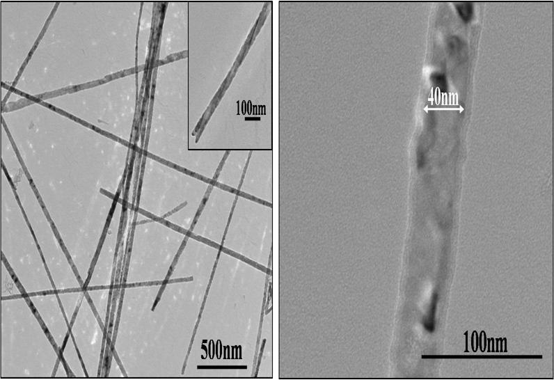 5 µm/hora, obtendo-se nanofios com diâmetro e comprimento típicos de 35 nm e de 5 µm, respetivamente, sendo a razão de aspeto 140. Na Figura II.