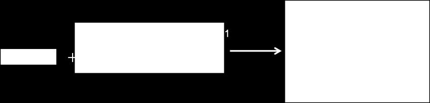 temperatura ambiente e a ph 11. De acordo com a literatura, esta reação ocorre idealmente a ph alcalino, ao qual os grupos aminas se encontram desprotonados.