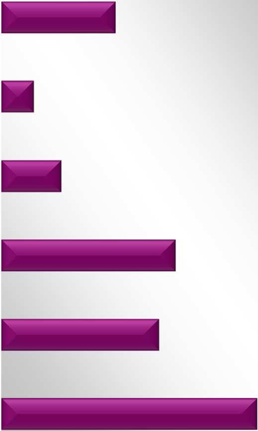 5 Outros Indicadores Valores médios da frequência dos meios de contacto com o sector da Variação 2012-2011 Balcao/Agência de atendimento 6,1 0,1 Serviço de atendimento telefónico do banco (contact