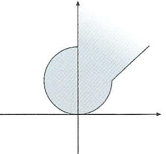 1º ANO DE ESCOLARIDADE DE MATEMÁTICA A 9 8. No plano compleo, os afios de z1 = cis 7 e z = cis 1 são dois vértices consecutivos de um polígono regular centrado na origem.