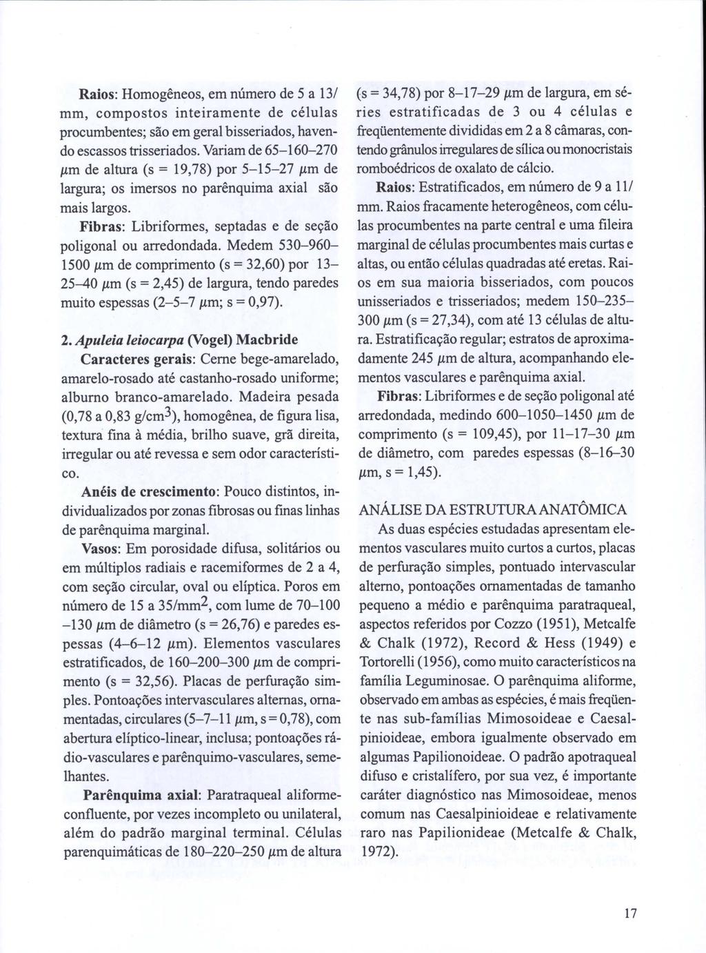 Raios: Homogêneos, em número de 5 a DI mm, compostos inteiramente de células procumbentes; são em geral bisseriados, havendo escassos trisseriados.