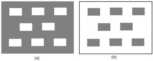 17 Figura 1 Elementos: (a) tipo aberturas e (b) tipo patch Figura 2 Resposta em
