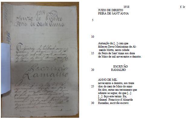 2.3. As edições fac-similar e semidiplomática do testamento de Dona Maximiana de Almeida Motta 2.3.1.