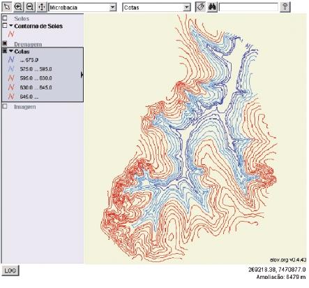 Publicando Mapas na Web: Uso do ALOV