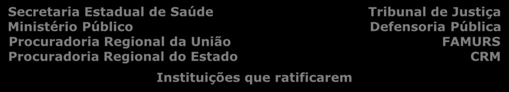 forma a mapear e integrar necessidades, possibilidades e atividades, além de priorizar a cooperação entre o setor público, o privado e a sociedade em geral, visando à otimização da rede de