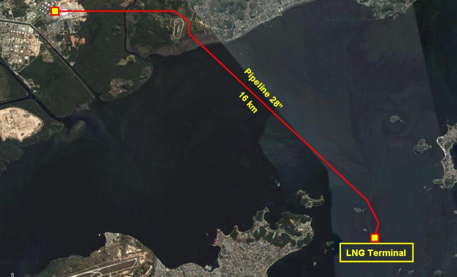 Projeção de Oferta Importação de GNL Baía de Guanabara - RJ Capacidade de Regasificação : 14 MM m 3 /dia Capacidade de Estocagem :138 mil m 3 de