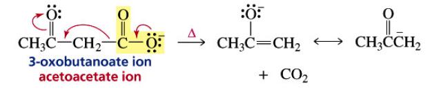 Descarboxilação de β-ceto Ácidos Catálise Básica 3-oxobutanoato (íon acetoacetato) Catálise Ácida ácido 3-oxobutanóico