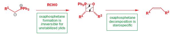 A Reação de Wittig: Estereoseletividade Ilidas Não-Estabilizadas: formação da oxafosfetana é irreversível decomposição para a olefina é reação estereospecífica (eliminação