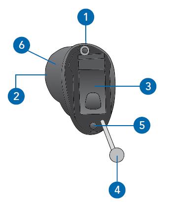 Visão Geral IIC Funções, Controles e Identificação Os controles do seu aparelho auditivo incluem: 1. Entrada de Microfone 2. Saída de som (receptor) 3.