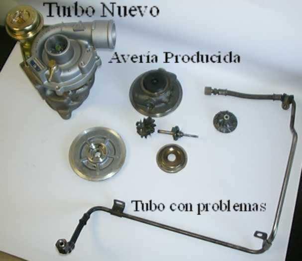 Circular Informativa Ruptura do turbocompressor Motores 1.