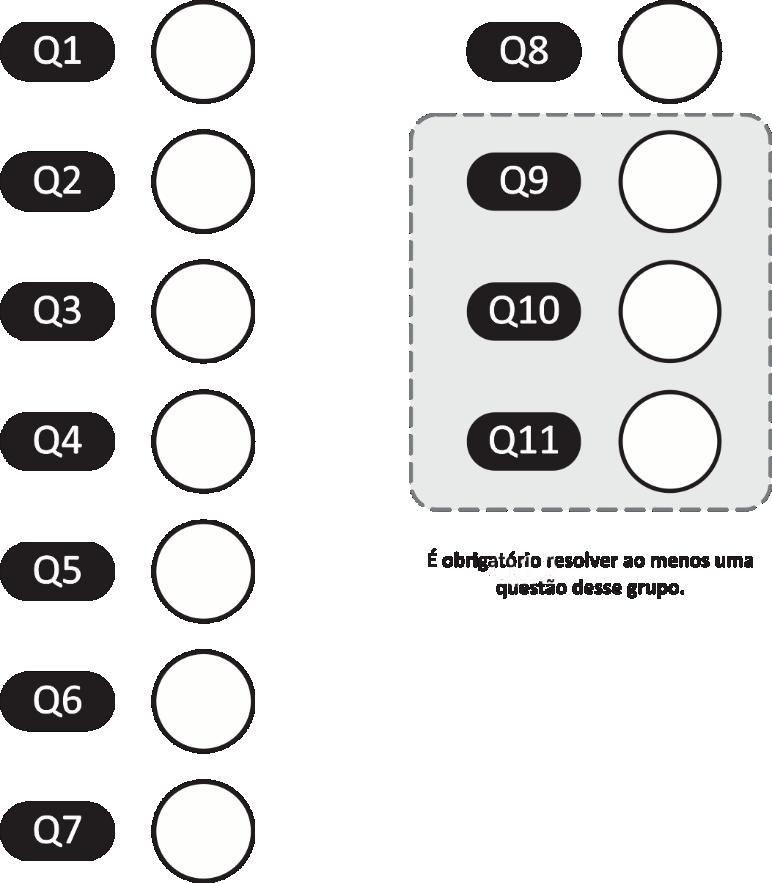 Avisos importantes ler com atença o Todas as questões possuem o mesmo valor; As respostas devem ser escritas à caneta; Coloque seu nome e RG (ou CPF) em todas as folhas; A prova é constituída por 11