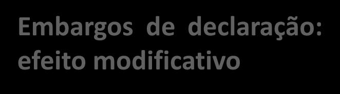 Embargos de declaração: efeito modificativo SÚMULA 278 DO TST/ OJ 142 SDI-1 278 -Embargos de declaração. Omissão no julgado (Res. 11/1988, DJ 01.03.