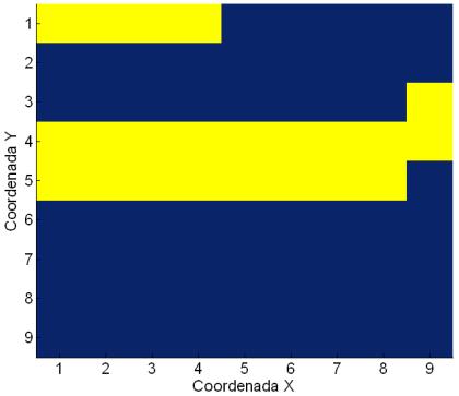 Figura 12. Histograma dos máximos dos momentos de 3ª ordem da diferença dos sinais: CP1SD-CP1D, CP1SD- CP1SD, CP1SD-CP1F. Erro Acerto Erro Acerto Erro Acerto Figura 13.