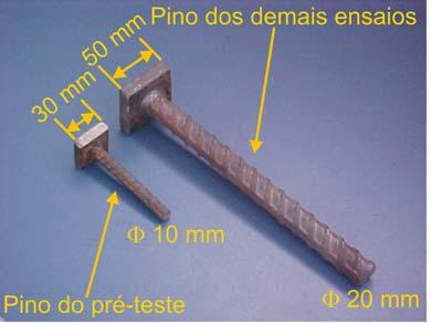 Os ganchos utilizados para virar os blocos foram calculados com base na NBR 6118:23 (Projetos de Estruturas de concreto