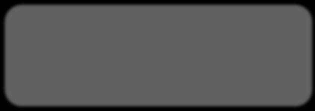 773-24% PMSO -4.410-3.639-17% -12.435-11.