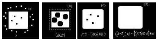 CAPÍTULO 2. UMA ABORDAGEM DA MORFOLOGIA MATEMÁTICA CLÁSSICA15 Figura 2.