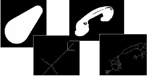 CAPÍTULO 2. UMA ABORDAGEM DA MORFOLOGIA MATEMÁTICA CLÁSSICA17 Onde S k (A) é dado por S k (A) = (A kb) (A kb) B (2.1.18) onde k = 1,2,...n. A Figura 2.11, mostra um exemplo de esqueleto binário.