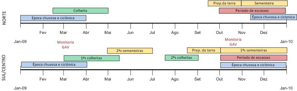 Figura 1 Condiçoes de Segurança alimentar em Maio 2009 No entanto, a insegurança alimentar moderada é evidente em partes do sul da província de Tete e norte da província de Maputo (Figura 1), onde