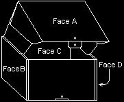 Figura 2 Dimensões e disposição das faces nas laterais da caixa Caixa Detalhe das faces A e C Detalhe das faces B e