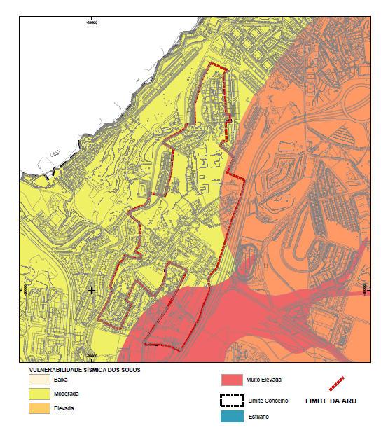 Planta de Ordenamento - Riscos Naturais e Antrópicos II