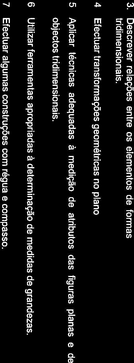 OBJETIVOS DE APRENDIZAGEM Pretende-se que os estudantes desenvolvam a capacidade de raciocinar, resolver problemas,