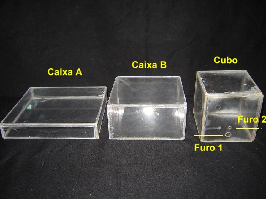 24 Figura 7: Visão frontal das caixas A e B e do cubo utilizados.