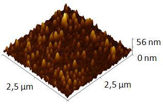 structuring amorphous Si surface AFM
