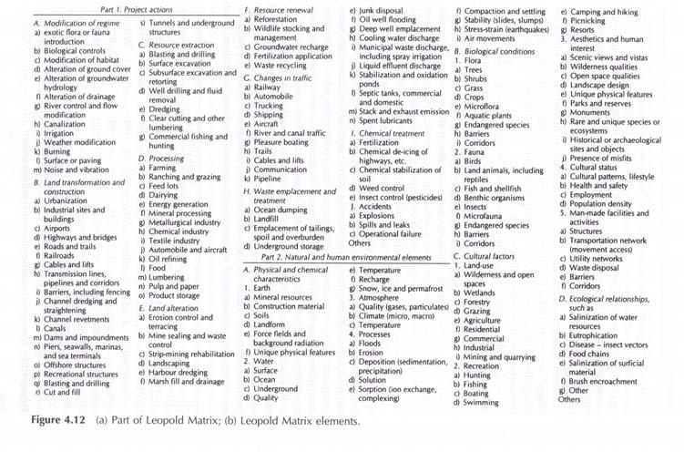 Utilização Matriz de Leopold Um dos atractivos da matriz é a sua possibilidade de expansão e contracção isto é o número de acções e de itens ambientais pode aumentar e reduzir; É util para uma
