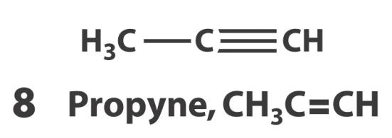 BC0307 Transfo ormaçõe es Quími cas Hidrocarboneto saturado: possui somente ligações C-C simples