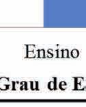 Figura 3 - Média do número de dentes existentes nos pacientes de acordo com o grau de escolaridade DISCUSSÃO Susin et al.