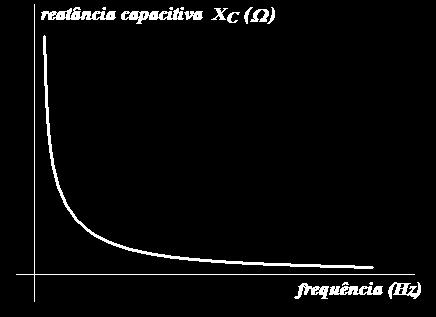 cortada 12 Ma 17 A16 - J modelo P e 5