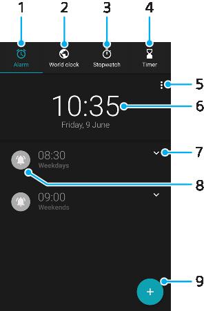 O formato da hora do alarme apresentado é o mesmo formato selecionado para as definições de hora gerais, por exemplo, 12 horas ou 24 horas.