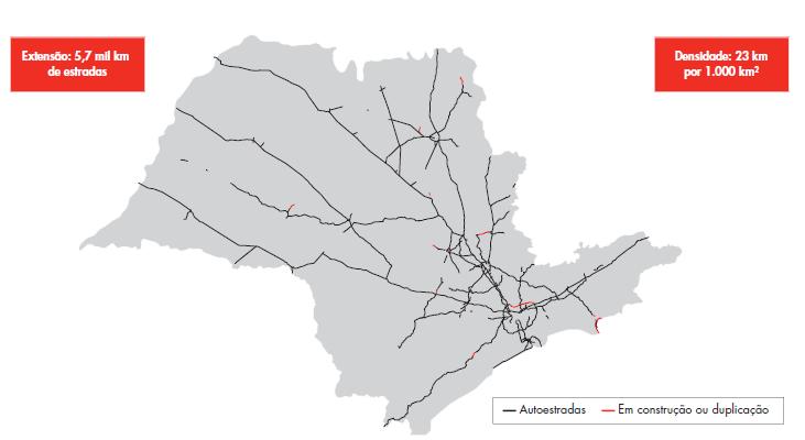 50 Figura 26 - Densidade de autoestradas do estado de São Paulo Fonte: Infraestrutura rodoviária no Brasil: para onde vamos?