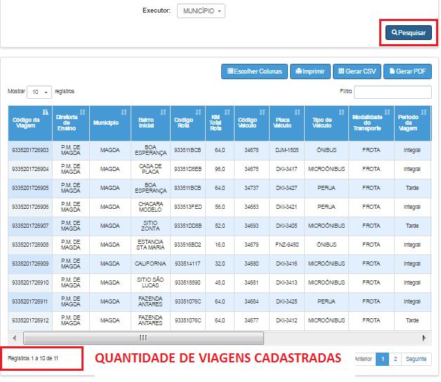 Ao abrir as viagens cadastradas, puxe a barra de rolagem para direita que visualizará diversas opções como Associar Alunos, Editar, Excluir e Histórico.