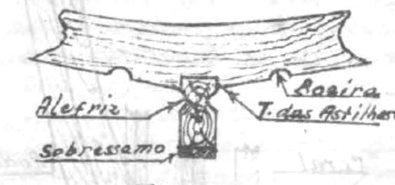 203. Caso sejam empregados arranjos diferentes, tais como cantoneiras de aço ou apoio singelo do vau sem encaixe, devem ser colocadas borboletas entre as cavernas e vaus. FIGURA F.D3.10