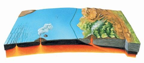 Cadeia de montanhas Vulcão em desenvolvimento Ilha vulcânica O magma sobe para formar um vulcão. Fonte: A Terra. São Paulo: Ática, 1998. p. 12-13.