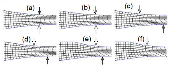 34 Figura 7 - Grades de distorções devido a variação de condições entre os cilindros: (a)laminação convencional, (b)diferentes fatores de atrito, (c)diferentes velocidades de rotação, (d)cilindro