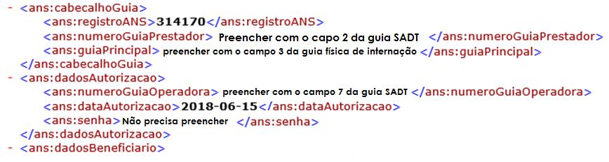 COBRANÇAS DE HONORÁRIOS COOPERATIVAS/CLINICAS Para cobranças de honorários faz se necessários todos os campos estarem preenchidos corretamente para que não haja nenhuma inconsistência na hora do