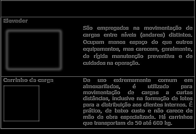 utilização indicada para áreas restritas (com restrição de espaço físico). 31.