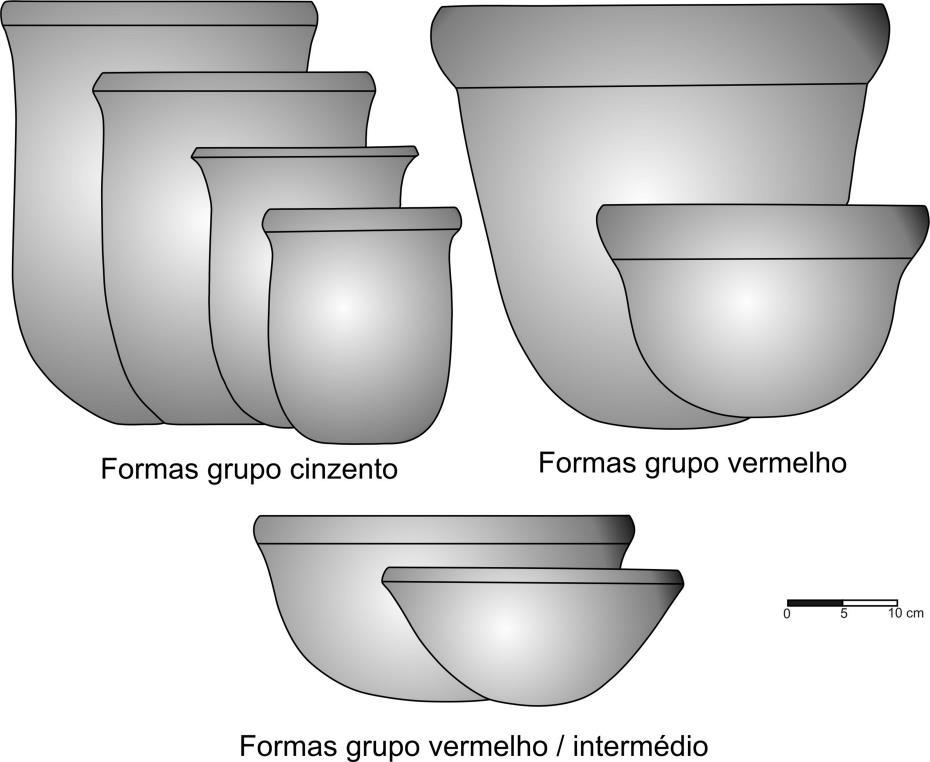 As vasilhas decoradas seguem, predominantemente, o padrão geral vermelho, mas também as formas do padrão cinza.