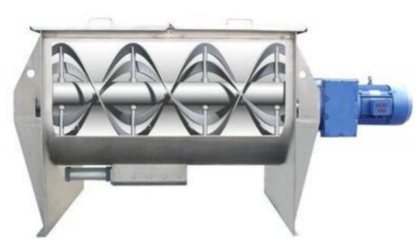 Misturadores para pós secos e sólidos particulados 2) Misturadores de fita