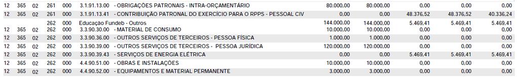 Segunda-feira, 29