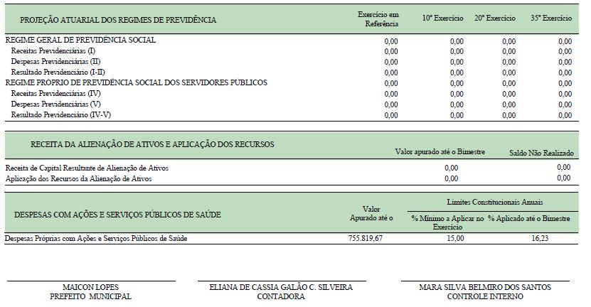 Segunda-feira, 29 de julho de 2013 Ano I Edição